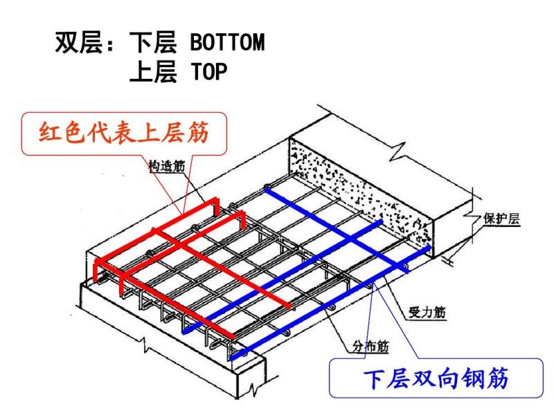 r13䓽Ӌ(ƽ)