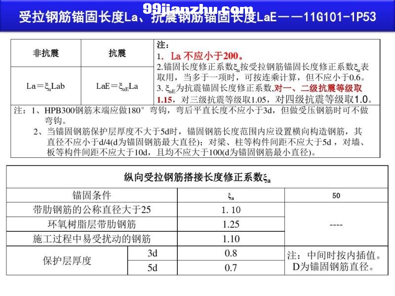 r13䓽Ӌ(ƽ)