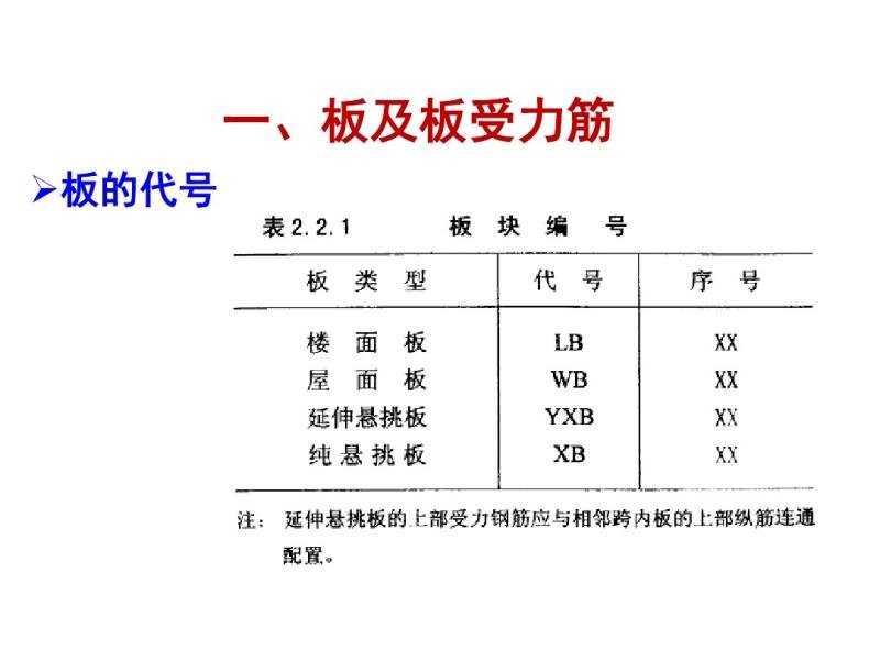 r13䓽Ӌ(ƽ)