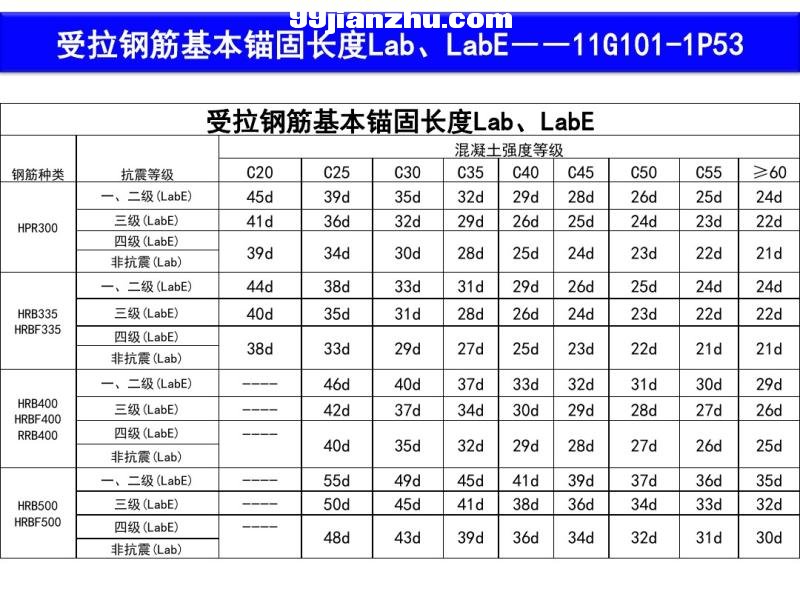 r13䓽Ӌ(ƽ)