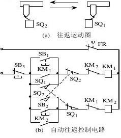 ஐ늄(dng)C(j)