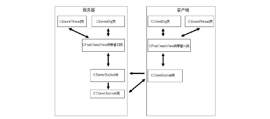 Α(W(wng)j(lu))O(sh)Ӌ(j)c_(ki)l(f)