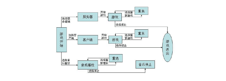 Α(W(wng)j(lu))O(sh)Ӌ(j)c_(ki)l(f)