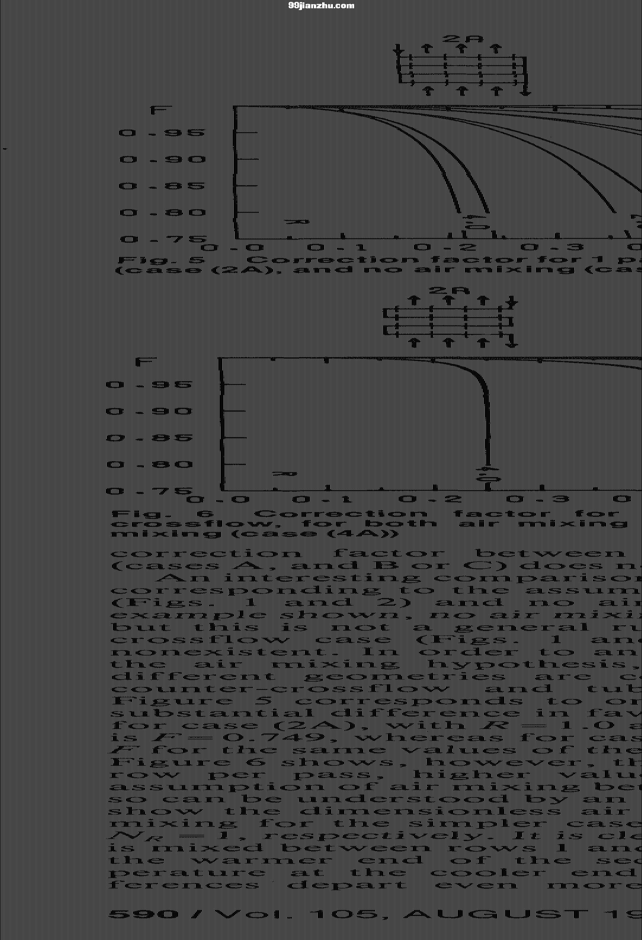 Mean Temperature Difference in Multipass CrossflowƽQزӋ(j)