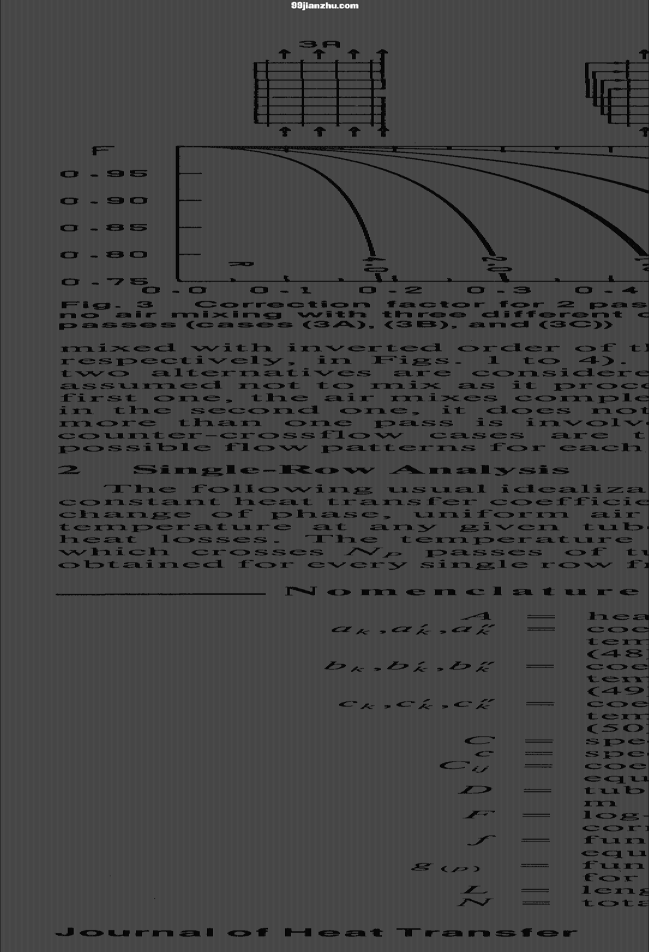 Mean Temperature Difference in Multipass CrossflowƽQزӋ