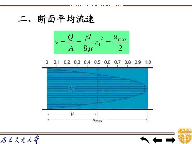 wW(xu) ˮ^pʧ