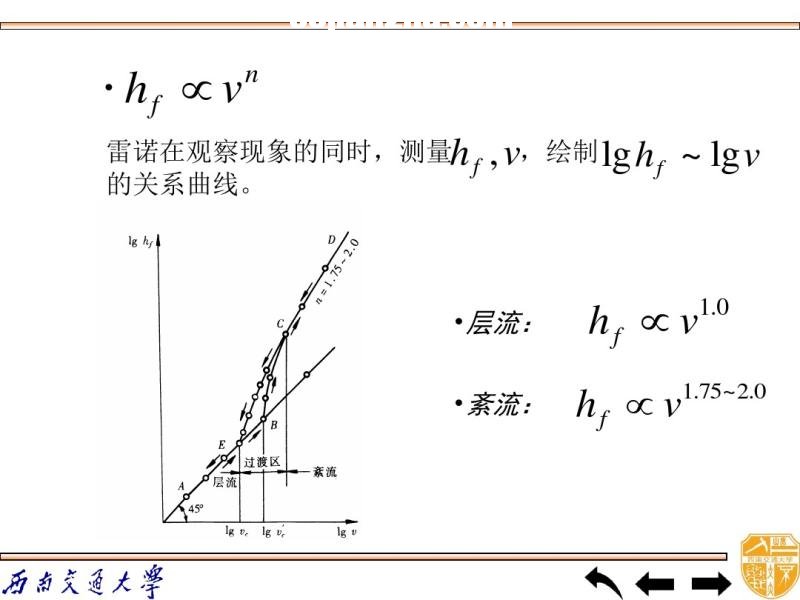 wW(xu) ˮ^pʧ