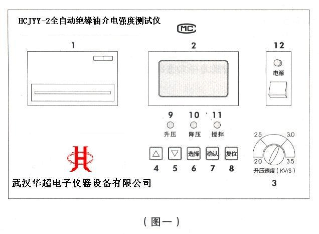 HCJYY-2ȫԄ(dng)^ͽ늏(qing)Ȝy(c)ԇx